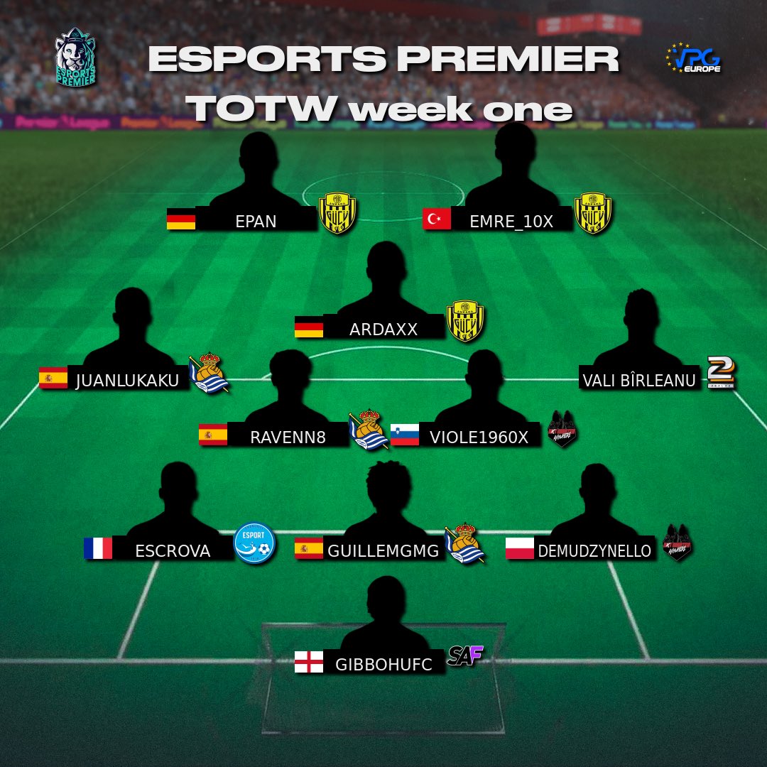 🏆 League Standings 
👤 Team of the Week 
🌎 <a href="/VPGPremier/">VPG Esports Premier</a> PS5 🦁 

1: <a href="/PlayAnkaragucu/">🎮MKE Ankaragücü Espor</a> 🇹🇷
2: <a href="/PoiseGaming_/">Poise Gaming</a> 🇵🇹
3: <a href="/BetclicApogee/">Betclic Apogee Esports</a> 🇵🇹
4: @NWAIntl 🇩🇪
5: @MGTBigBoys 🏴󠁧󠁢󠁥󠁮󠁧󠁿
6: <a href="/DarkForceXI/">Dark Force </a> 🇳🇱
7: <a href="/RealSociedad/">Real Sociedad Fútbol</a> 🇪🇸
8: <a href="/HSLesports/">HSL Esports</a> 🇮🇹 

#ProClubs #FIFA23