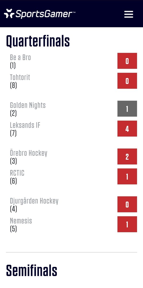 Lekstugan HC tweet media