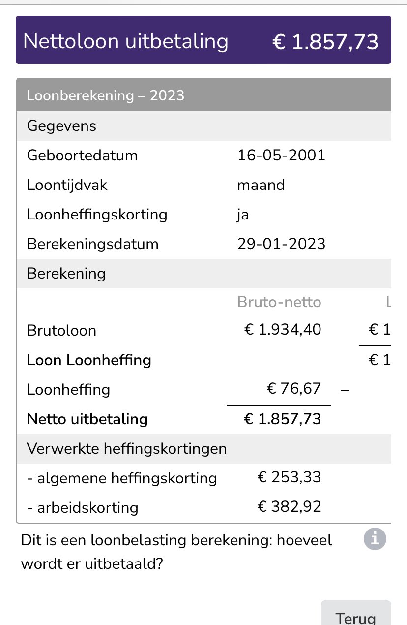 Tot Welk Inkomen Recht Op Huurtoeslag