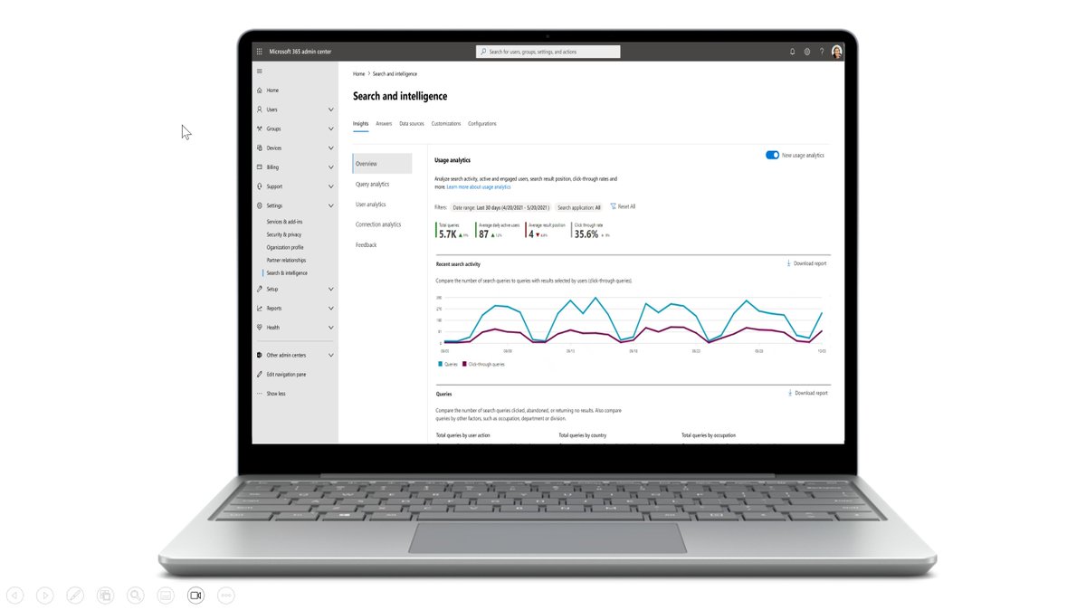 Learn how Search usage reports enable you to gain more understanding of how people in your organization are using #MicrosoftSearch and how the insights generated from these reports help make search a more useful experience for all your users. msft.it/6014e0z6G