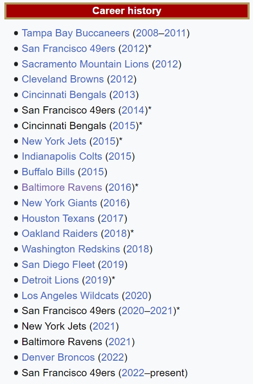 Justin_Rogers's tweet image. Love Josh Johnson's career history.