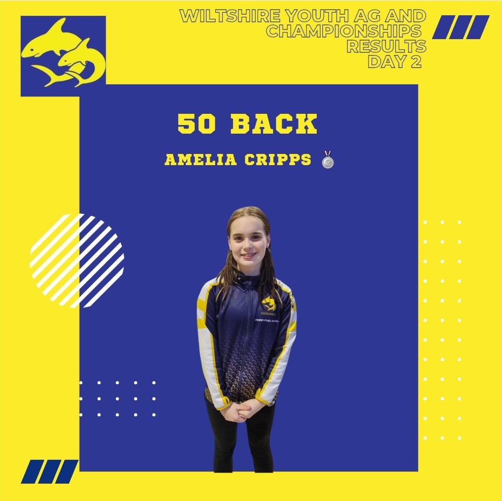 Tigersharks_ASC's tweet photo. 50 Back results ⤵️

Congratulations to our medalists 🎉 

Junior Championship 🏆
Dominik Bartoletti 5th
Amelia Cripps 3rd

Championship 🏆 
Jon Audis 1st 
Amelia Cripps 5th

#tigersharksasc #counties23 #wiltshireswimming https://t.co/btVQ7v403H