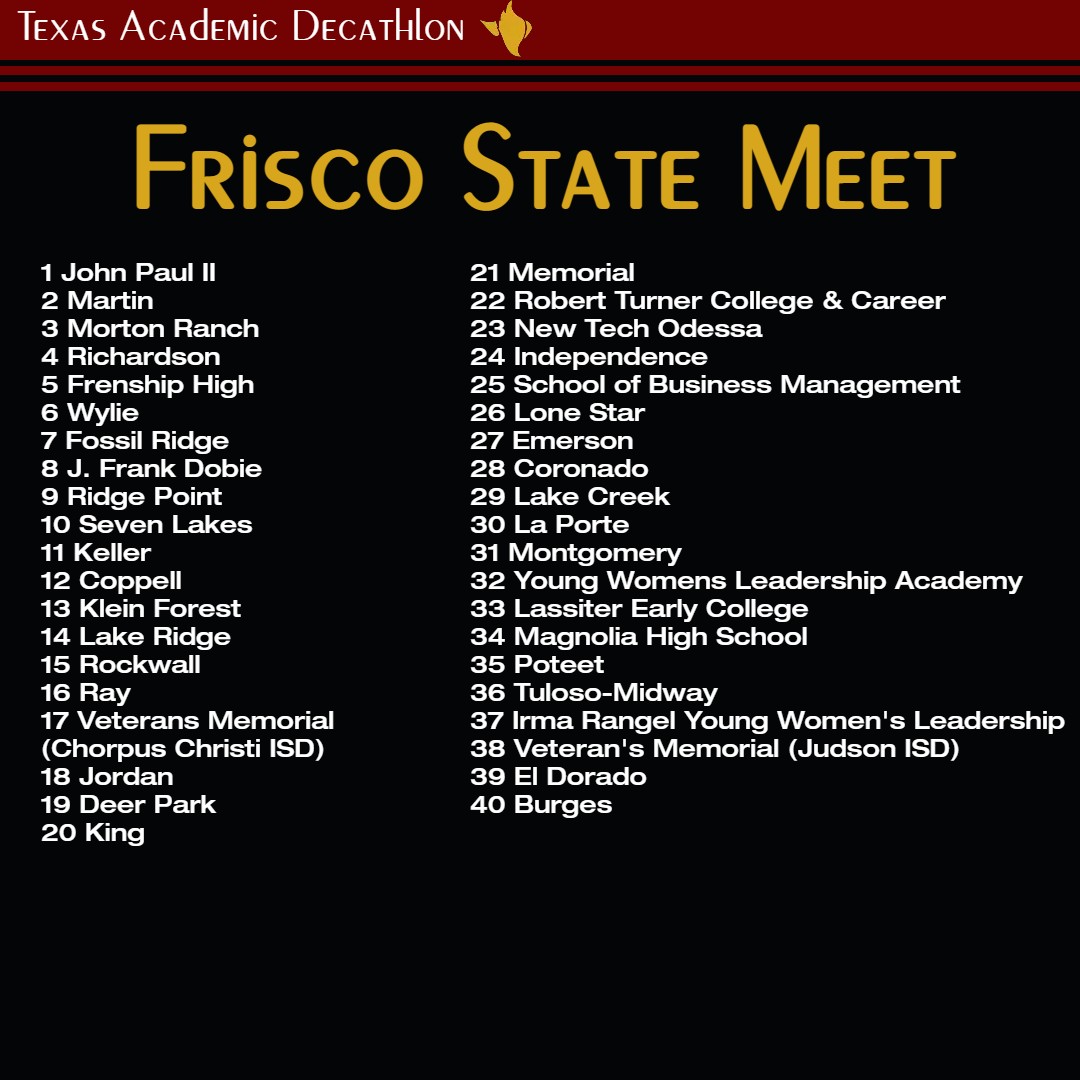TXAcademicDecathlon tweet media