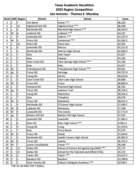 Donna Friend tweet media