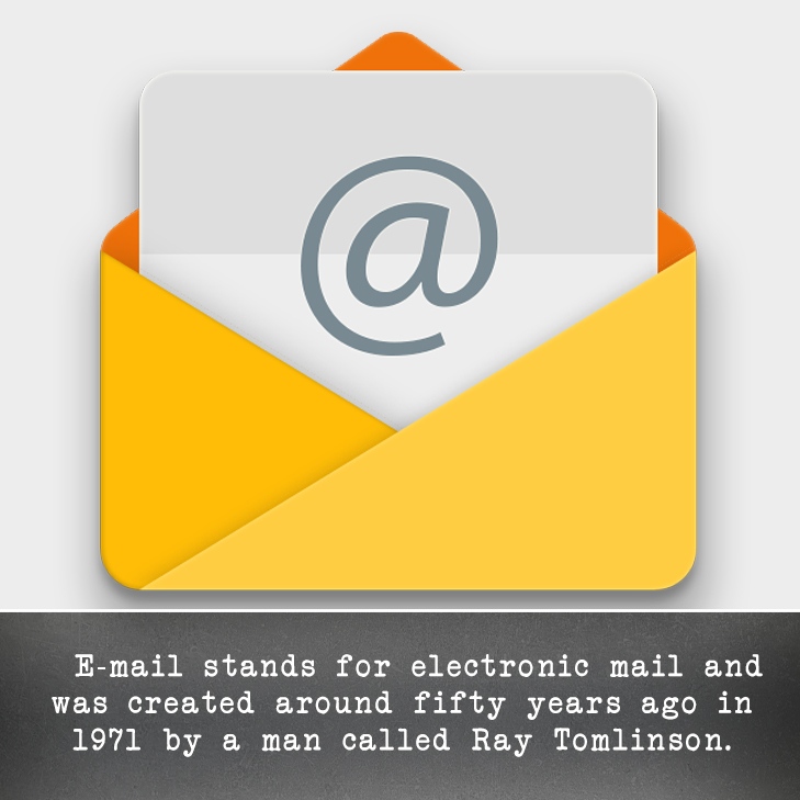 Daniel on Twitter "Email stands for electronic mail and was created