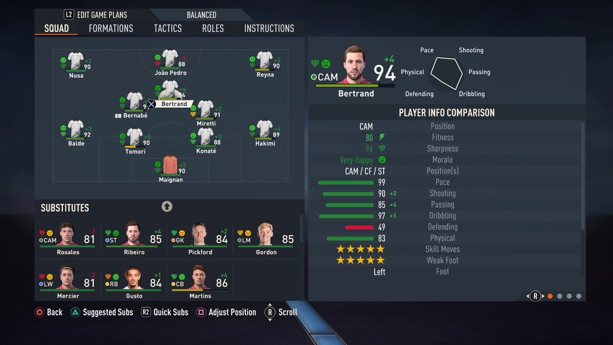 vfl_ryan's tweet image. #PS4share