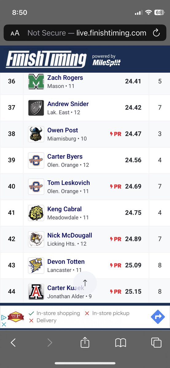 Boys long sprints gets some work in! Lots of indoor PRs!