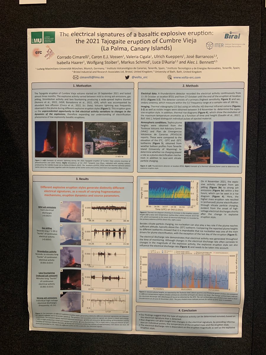 LMU Volcanology tweet media