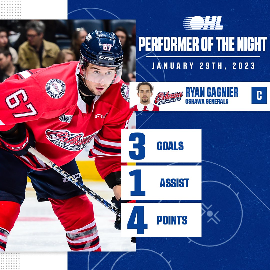 Ontario Hockey League tweet media