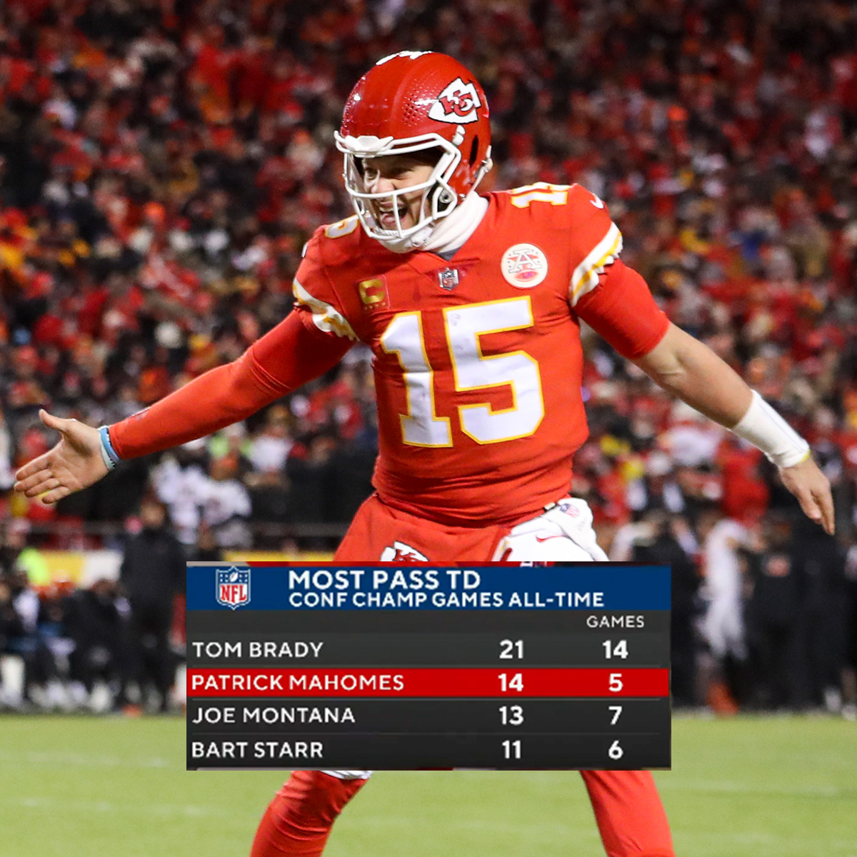NFL's tweet photo. Absurd. https://t.co/ujwhiRIRZK