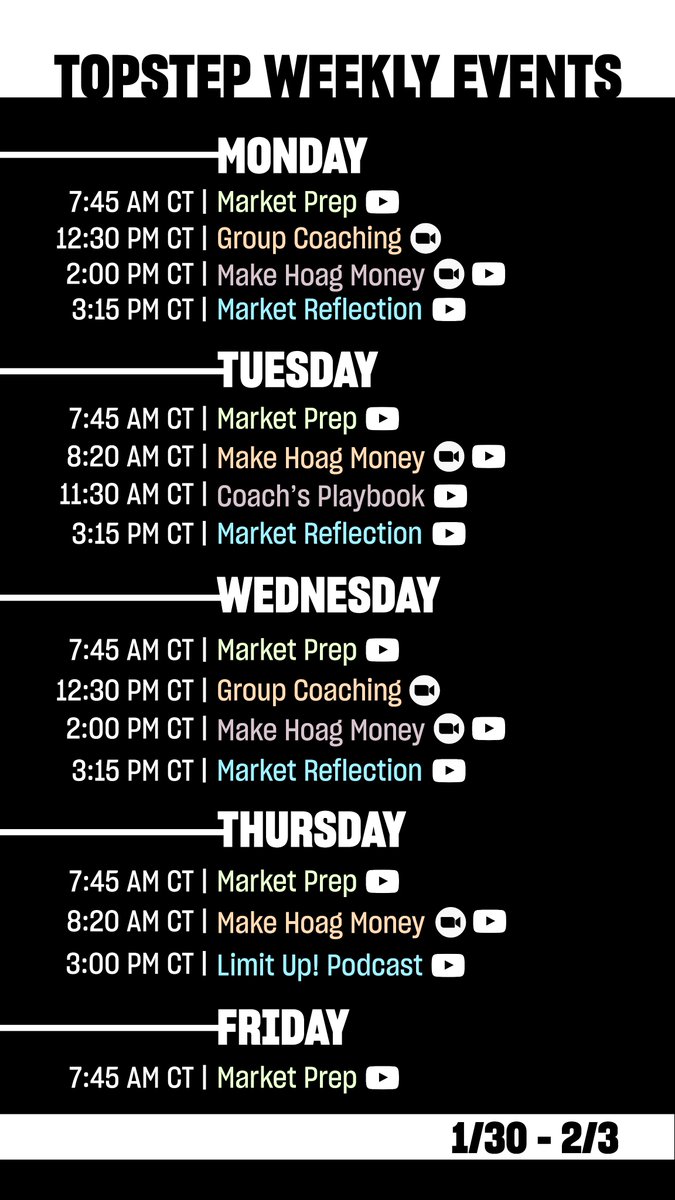 Topstep's tweet image. Free classes on free classes on #freeclasses youtube.com/@TopstepOffici…

#trading #futures #markets #ict #tradingeducation #hoagistheman #getfunded #topstep
