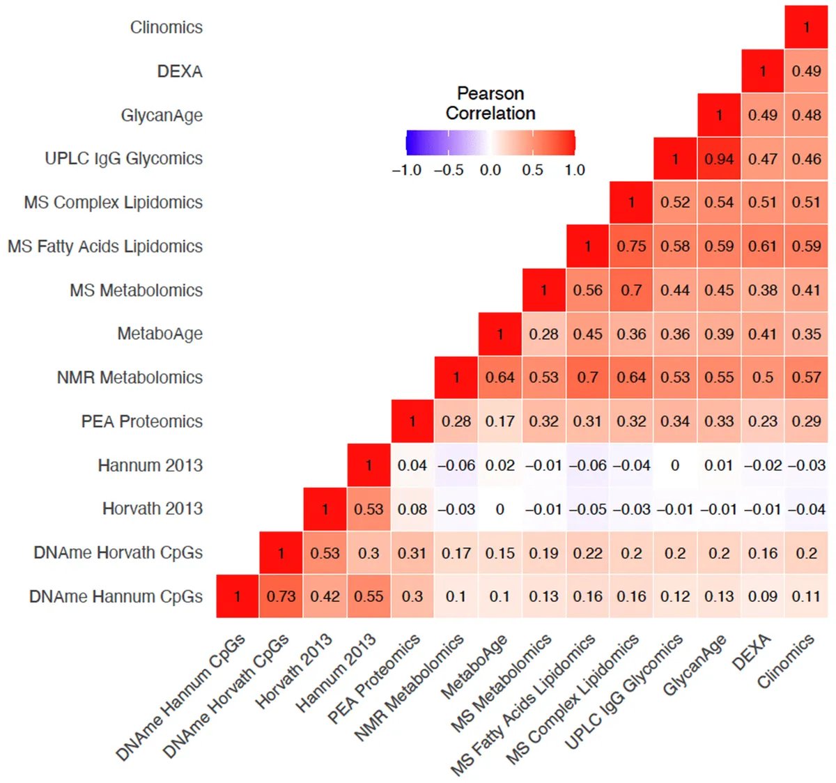 Christin Glorioso, MD PhD🏳️‍🌈 tweet media