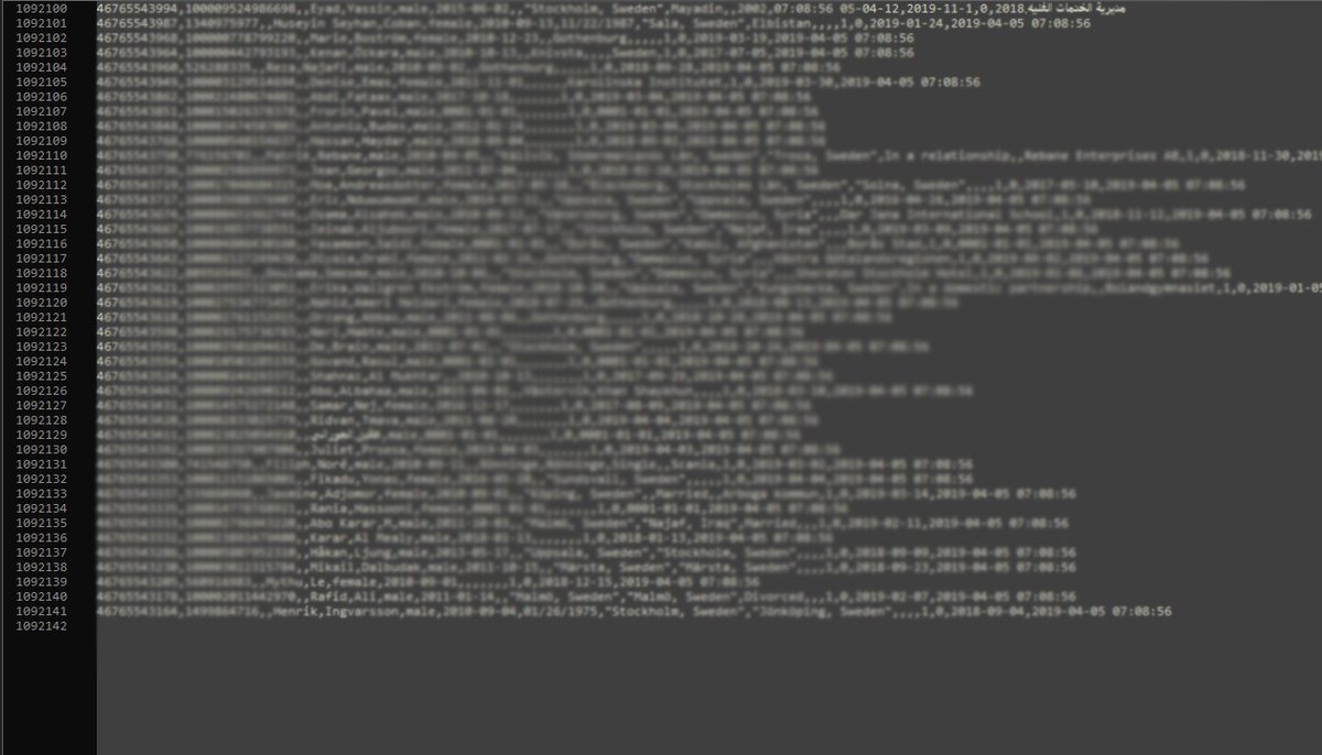 TRLicht's tweet photo. Data of 1.100.000 million million Swedish citizens compromised
#opsweden #sweden #bank #swedbank #cyberattack #news #people #world #botnet #hacked #turkish https://t.co/MxexhAXeDW