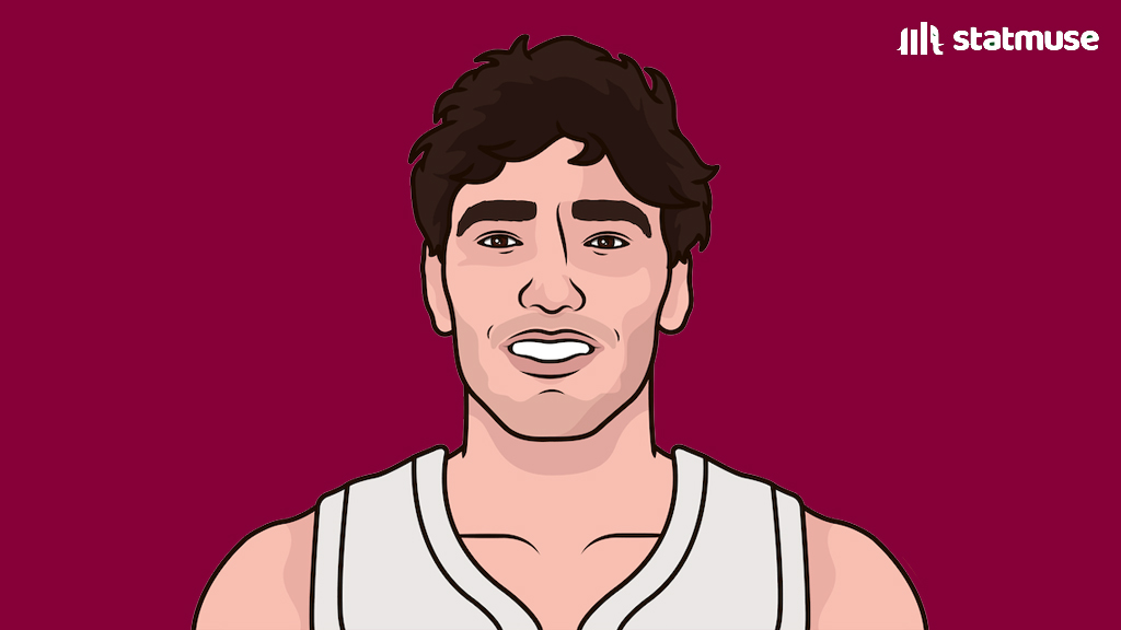 statmuse's tweet photo. Cedi Osman off the bench:

29 PTS (ties career high)
11-13 FG
7-7 3P (career high)

in only 21 minutes. https://t.co/soeUZJZ0wd