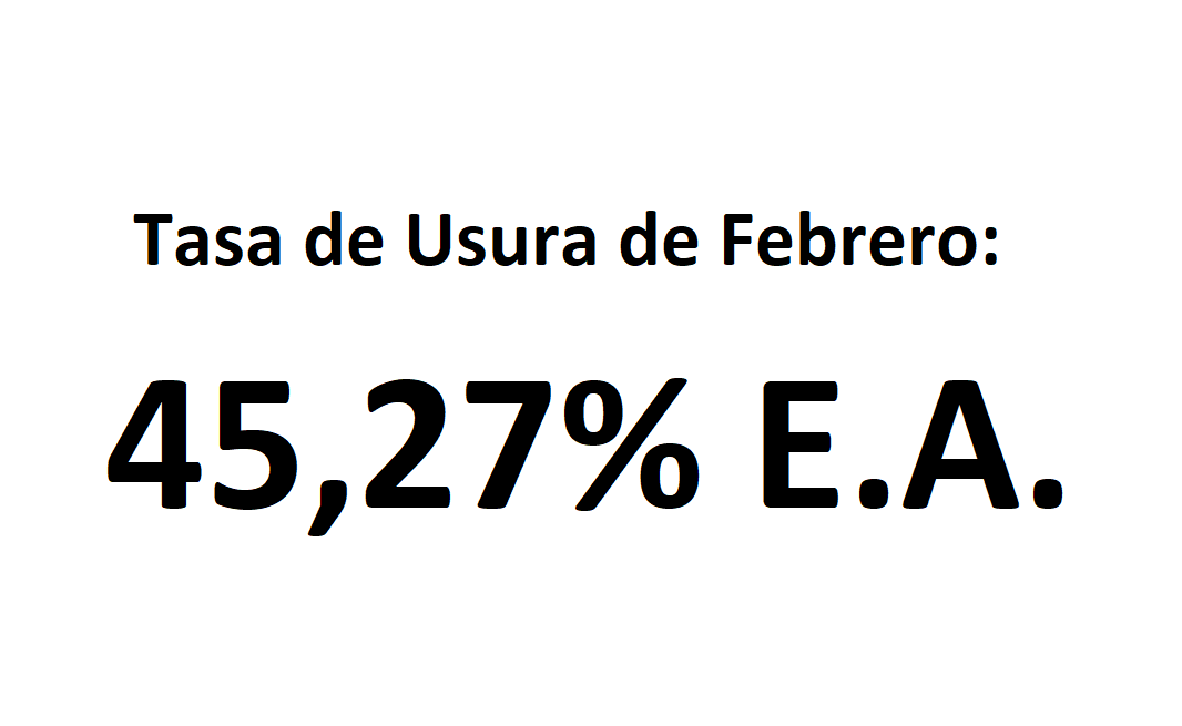 Dios, disparada la Tasa de Usura! Desde el miércoles será del 45,27% (hace un año estaba en 26,49%). Es hora de ESCONDER su tarjeta de crédito, o bueno, usarla si es estrictamente necesario. Evite compras pendejas con tarjetazo. En la medida de lo posible, trate de ahorrar...