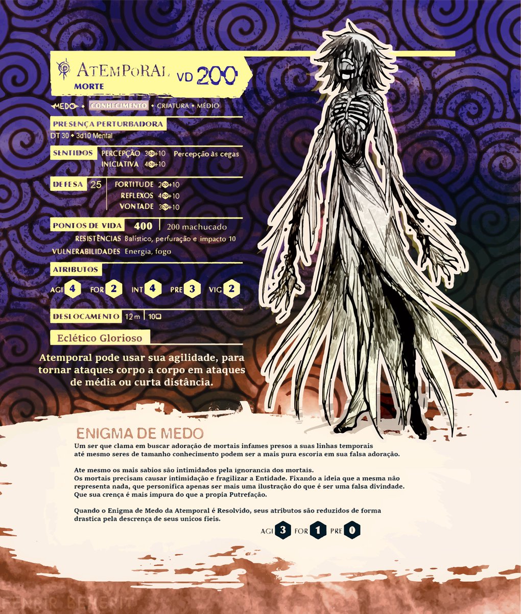Fenrir_Beherit's tweet photo. Faz um bom tempo que não posto nada, mas venho mostrar algo que eu tenho feito:

Uma ficha simples de uma criatura que foi desenvolvida para o RPG de uma amiga, conheçam a Atemporal⏳

Desenho lindo de @theoziunm que criou esta praga.
#OrdemParanormalRPG #OrdemParanormal #RPG https://t.co/gNbESglw8a