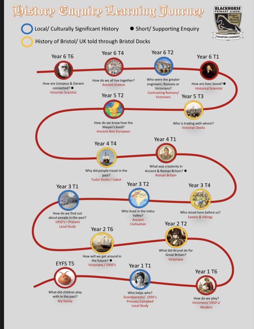 Southgloshead tweet media