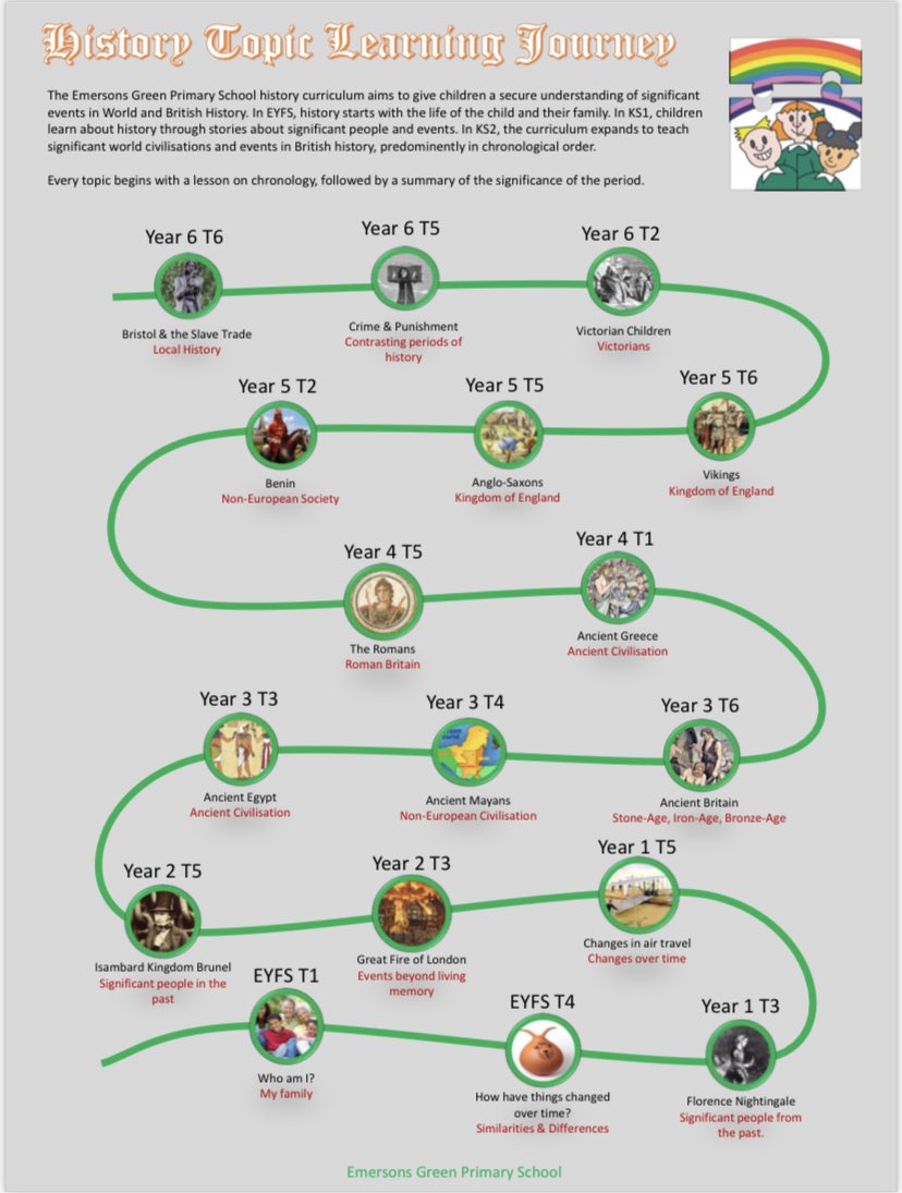 Southgloshead tweet media