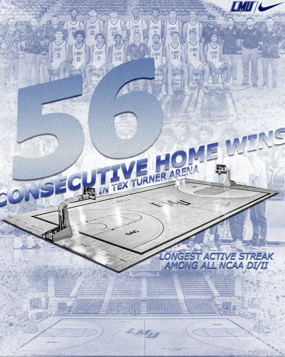 LMUMBB's tweet photo. ‼️@LMUMBB has the most consecutive wins at home 🏠 now at 5️⃣6️⃣ games in all of Division I/II‼️

Next home game is on Feb 8th 🗓 vs Emory &amp; Henry at 7:30 PM ⏱. 

Last lost @ Tex Turner Arena was on March 6th, 2019❗️

#LMUMBB #KeepTheChip #AbesArmy #SplitterNation 

⚒️🎩🏀🎩⚒️🏀 https://t.co/pivEhv3Udi