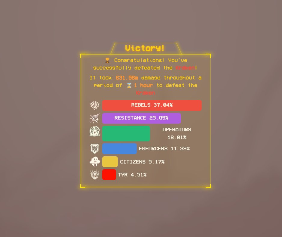 SolKizasu's tweet photo. WE HAVE DEFENDED LUNAR CITY AND KILLED THE KRAKEN. 

REBELS ON TOP IS NO SURPRISE. WE RUN THIS CITY!

#PilotRaid @TaiyoPilots https://t.co/elLI7XbmLN