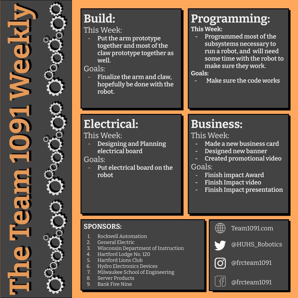 HUHS_Robotics's tweet image. Week 3 Newsletter