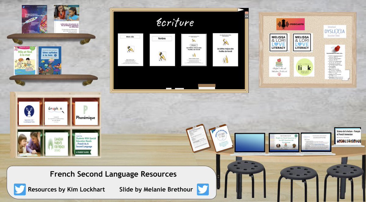 Check out our updated #FSL resource to include #AlphaGraphe with its phonics Scope &amp;Sequence, mneumonics alphabet &amp; teacher guide!

Thank you <a href="/melbrethour/">Melanie Brethour</a> for updating this! And huge thanks to <a href="/micheleminorc/">AlphaGraphe</a> @Alex_Andree_M for their hard work! #SORinFSL

docs.google.com/presentation/d…