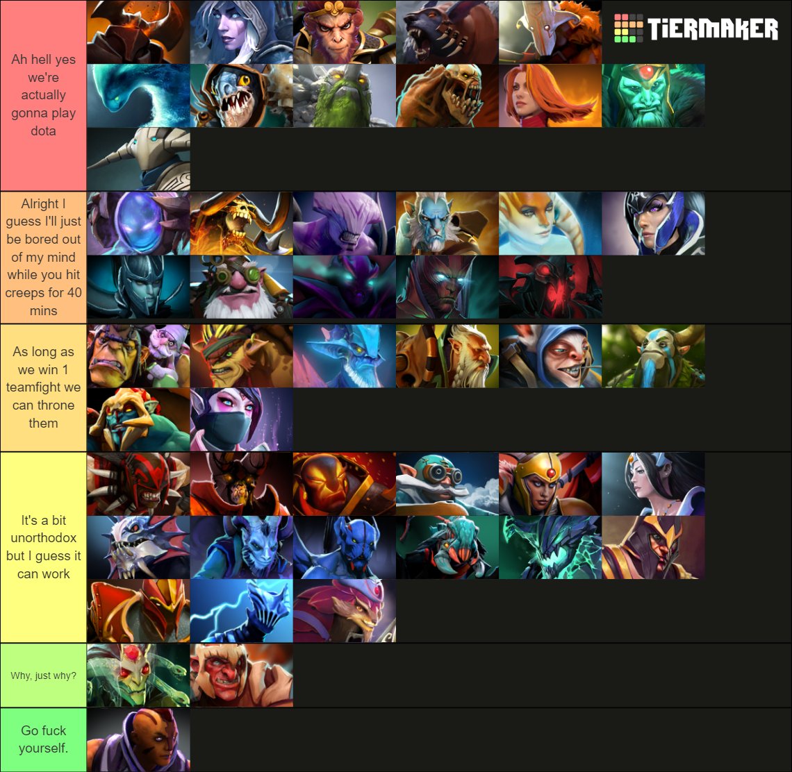 reddit-dota-2-on-twitter-what-us-support-players-feel-about-carry