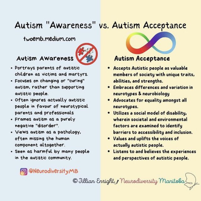 pippiminafowell's tweet photo. Itβs time to use the Acceptance instead of the Awareness of Autism & itβs time to start NOW!! ππ»π―βΎππβ€οΈ
#Autism #Autistic #AutismAcceptance #ActuallyAutistic #AutisticInfinity #AutisticLove #AutisticPride #AllAutistics #AutisticTwitter
#AutisticHappiness
#AutismCommunity https://t.co/JrGottyL14