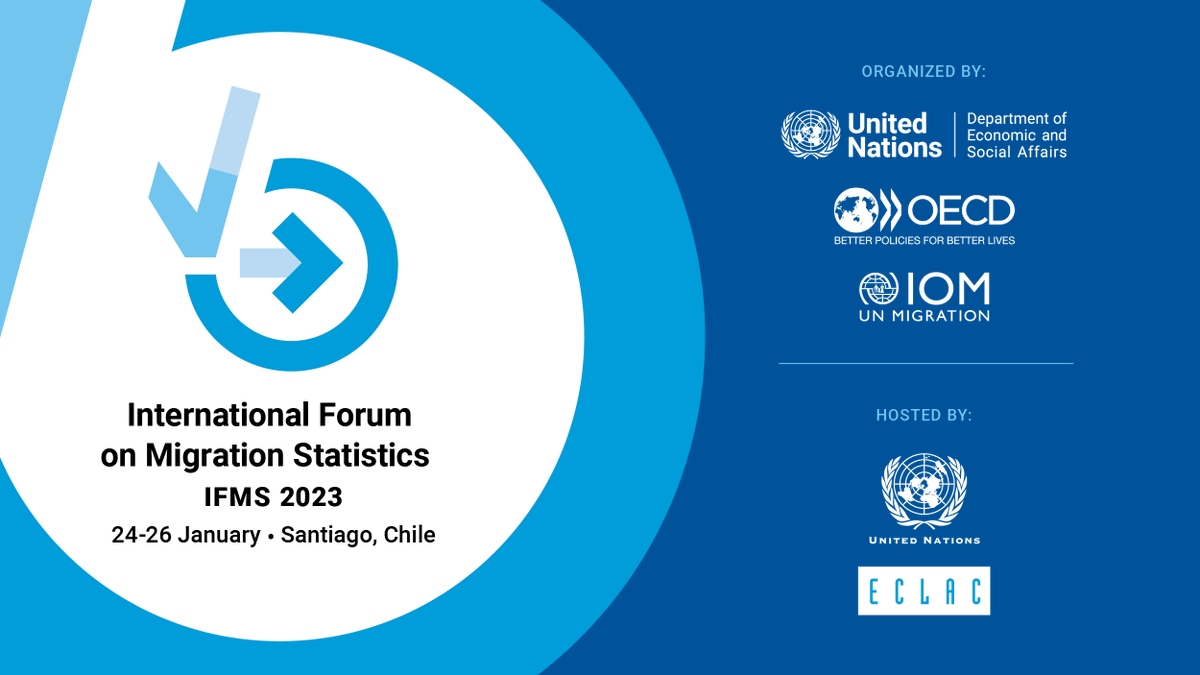 felipemgomez8's tweet photo. Terminó el 3er Foro Internacional sobre Estadísticas de Migración #IFMStats. Desde @el_BID y con aliados participamos y presidimos paneles sobre el uso de registros administrativos, sobre índices de integración y sobre percepción pública y migración. Algunas conclusiones: 👇 https://t.co/2U9dbSnBym