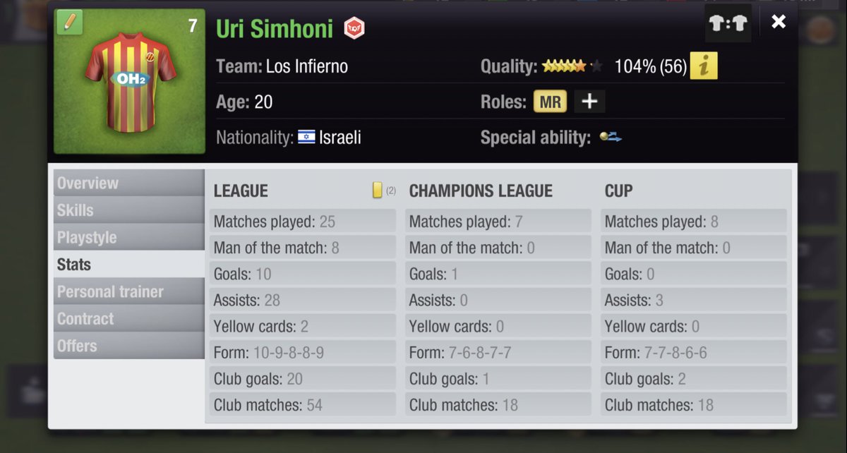 ⚠️ Playmaker Award ⚠️

Uri Simhoni 🇮🇱

#TopEleven #PremierAssociation <a href="/topeleven/">Top Eleven</a>