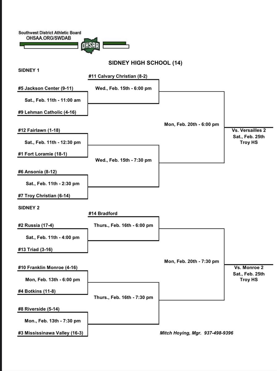 Botkins Local School on Twitter "The HS Girls’ Tournament bracket is set. Coach Carson’s team
