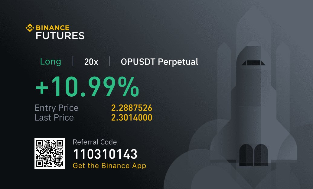 brava_alpha's tweet photo. Long $OP https://t.co/4X6gUI5inF