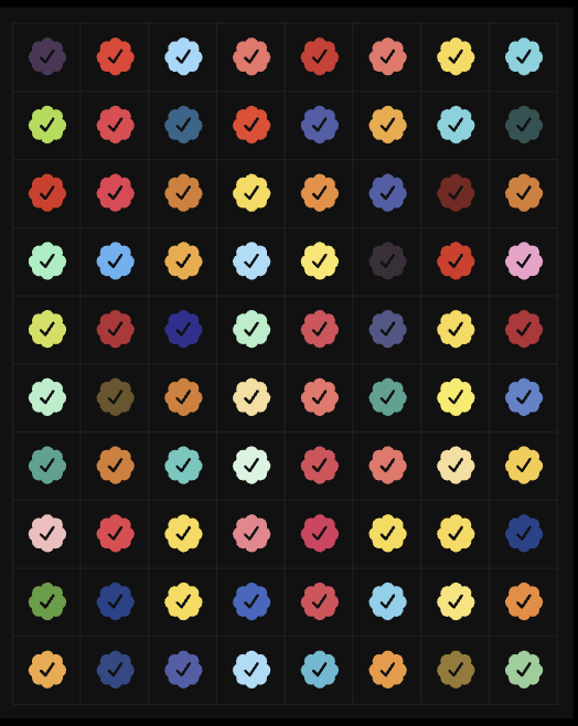 Alpha77Chief's tweet photo. Ok so im addicted .
and we dont have discord , or we have so many discords.
will follow each and every holder that follows me , or even just comment .
#vv #nft #discord #follow #checks #checksnft #verifyed @jackbutcher @jackiemoooon @jalil_eth https://t.co/uqv4mGXD9H