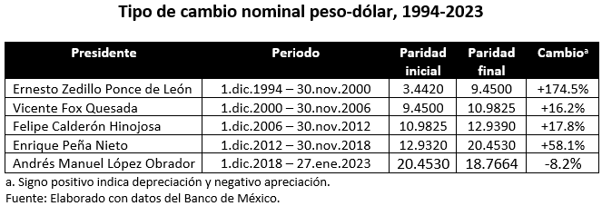 Sergio Negrete Cárdenas tweet media
