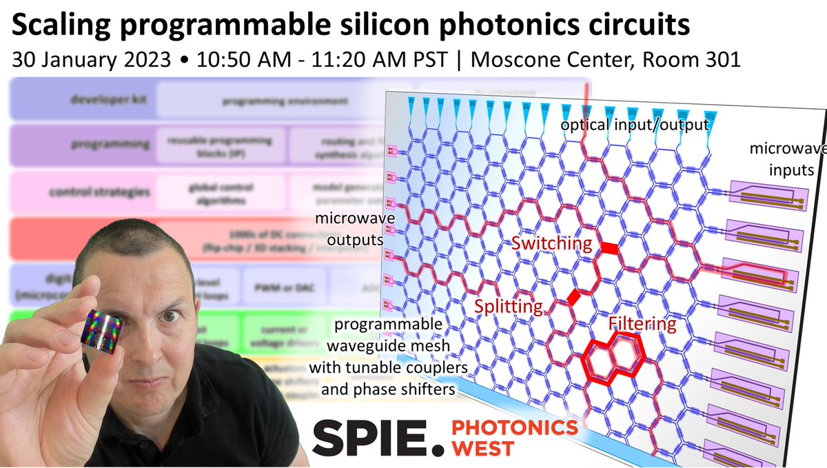 H2020 MORPHIC (@h2020_morphic) on Twitter photo Tomorrow, <a href="/WimBogaerts/">Wim Bogaerts</a> of <a href="/PhotonicsUGent/">Photonics UGent</a> will talk about the scaling of Programmable Photonics at <a href="/PhotonicsWest/">SPIE Photonics West</a> , covering the work done on <a href="/H2020_Morphic/">H2020 MORPHIC</a> on MEMS actuators, packaging electronics and software. <a href="/KTHuniversity/">KTH Royal Institute of Technology</a> <a href="/TyndallInstitut/">Tyndall Institute</a> <a href="/QLAB_EPFL/">Niels Quack</a> <a href="/imec_int/">imec</a> <a href="/ugent/">UGent</a> Tomorrow, <a href="/WimBogaerts/">Wim Bogaerts</a> of <a href="/PhotonicsUGent/">Photonics UGent</a> will talk about the scaling of Programmable Photonics at <a href="/PhotonicsWest/">SPIE Photonics West</a> , covering the work done on <a href="/H2020_Morphic/">H2020 MORPHIC</a> on MEMS actuators, packaging electronics and software. <a href="/KTHuniversity/">KTH Royal Institute of Technology</a> <a href="/TyndallInstitut/">Tyndall Institute</a> <a href="/QLAB_EPFL/">Niels Quack</a> <a href="/imec_int/">imec</a> <a href="/ugent/">UGent</a>