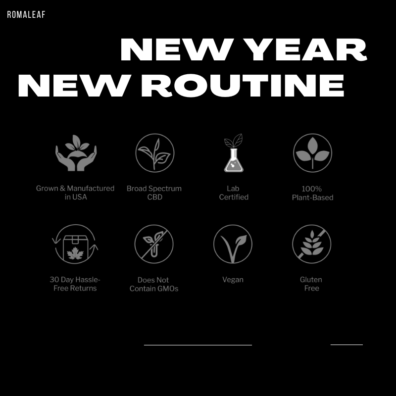 RomaLeaf's tweet photo. With January coming to an end, it's never too late to get started on a new and improved routine. Roma Leaf Tinctures offer relief to ease anxiety, pain, and inflammation. 🍃💚

#cbd #hemp #tincture #anxiety #stress #relief #routine #lifestyle #smallbusiness https://t.co/RgVuqL3zXb