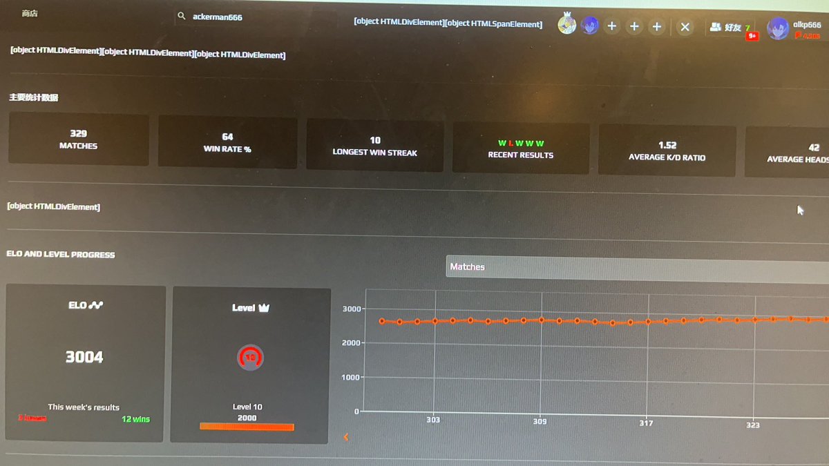 Morgan_yyyy's tweet photo. Next goal: 4k elo or ESEA rank G? https://t.co/wleEbXWlPj