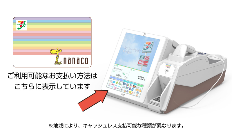 セブンの豆知識／ 毎月0のつく日は『#キャッシュレスの日