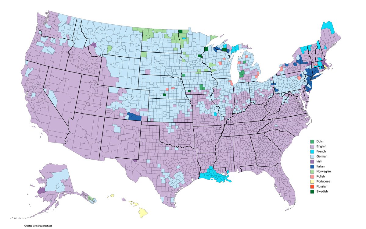 Map of largest European ancestry in the US - 1980 census.