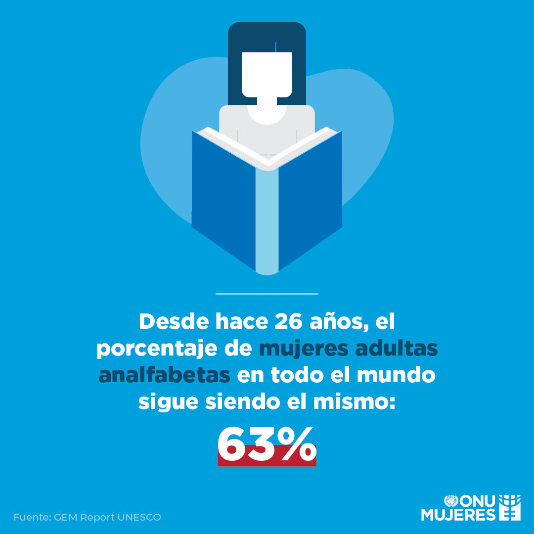 ONUMujeres's tweet photo. Es urgente que los centros educativos sean espacios inclusivos y que no profundicen las desigualdades que experimentan las niñas y adolescentes ​

​#ODS4 #NoDejarANadieAtrás https://t.co/e84uuY44L2