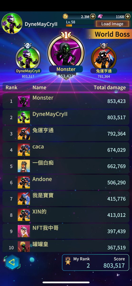 CryptoWarframe's tweet image. World Boss Ranking had its No.1 spot being challenged nonstop 5 mins to its closing time!
Congratulations to Monster on coming first in World Boss Hunt