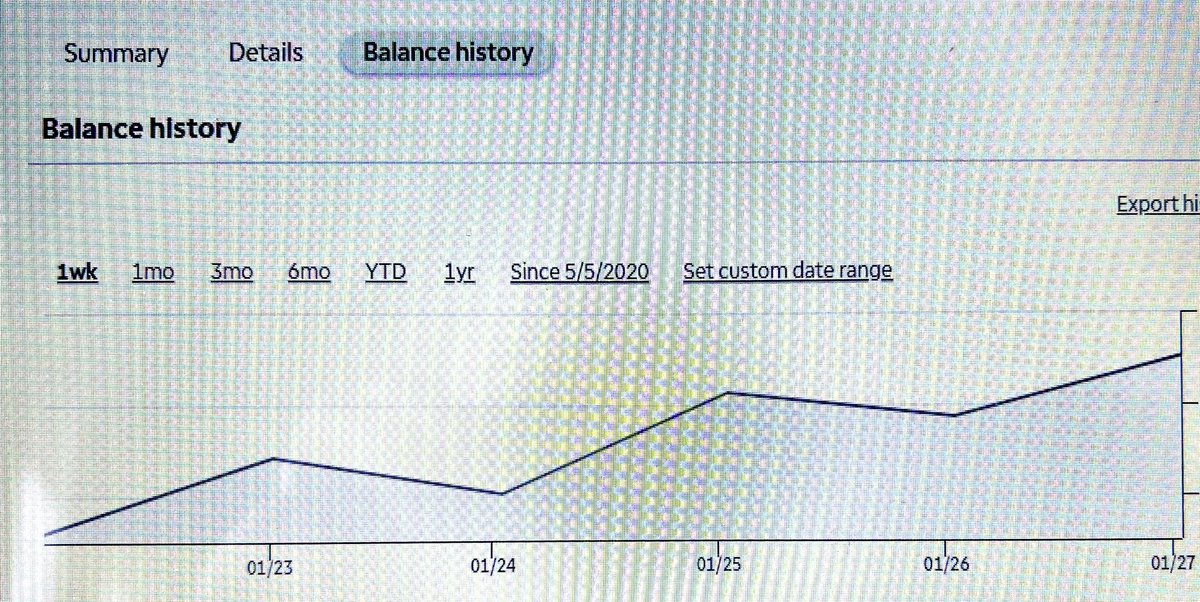PCB_Swingtrader's tweet image. Update: completed the 1’st week since joining @rowdyondatrack  I haven’t figured out how to pull up p/l % in TOS but here’s my account graph from TDA After our first full week account is up 320%. I have tried several good discords, Rowdy’s fits my trading style best &amp;amp; we banking