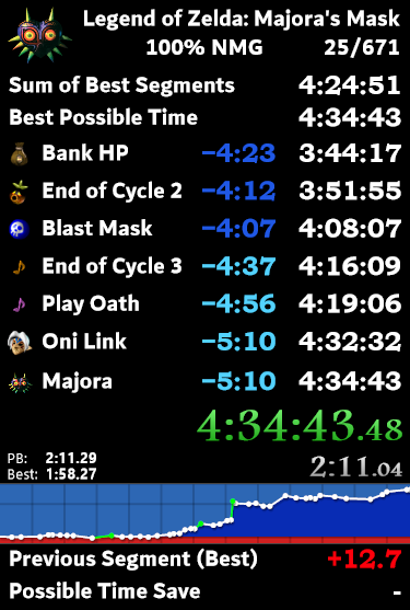 New MM 100% NMG WR I can't believe it!!!