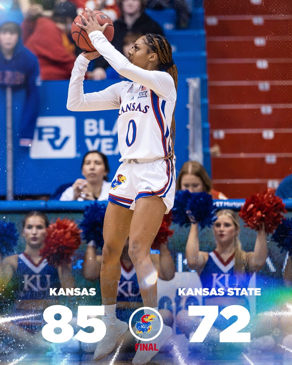 Happy KANSAS Day ❤️🌻💙