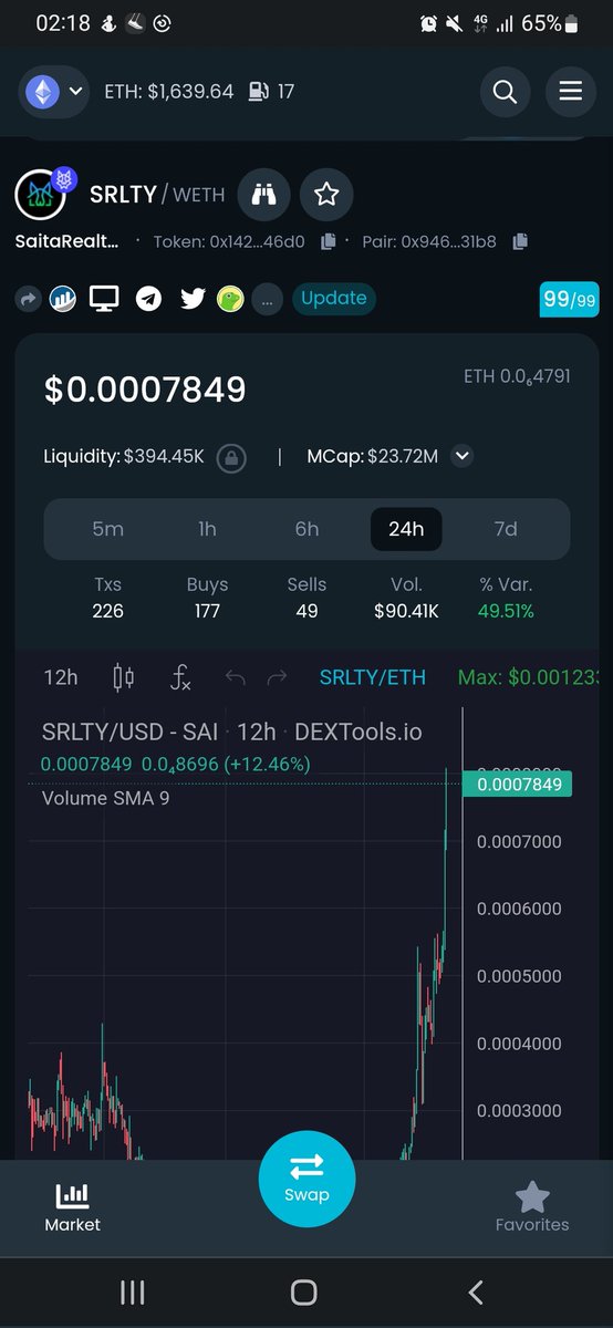 CryptoBoznaki1z's tweet photo. #SaitaRealty .8 Soon #Moooning 🏡🔥🚀👀 https://t.co/3ElJ73Mq2A
