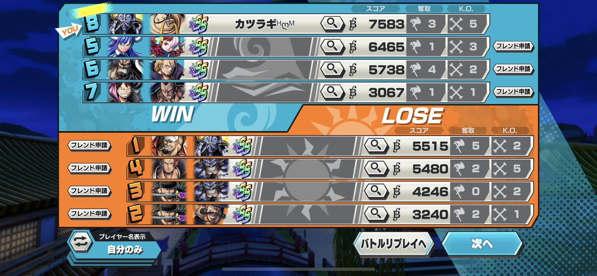 昨日の試合なんだけど相手超フェス多くて終わったと思ったけど勝てて良かった🥰
マムがいなかったのがでかかったな🤨
 #バウンティラッシュ 
#討ち入りゾロ