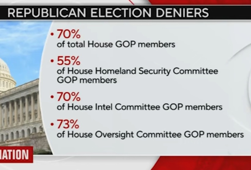 RodiimusPriime's tweet image. #USA is in dire peril. 
People need to stop pretending this shit is normal, it&apos;s not, it&apos;s never happened before people are going to suffer greatly for this malfeasance unless they vote out this cancer in the body politik. #kevinmccarthyisaloser #Congress   #weresofucked