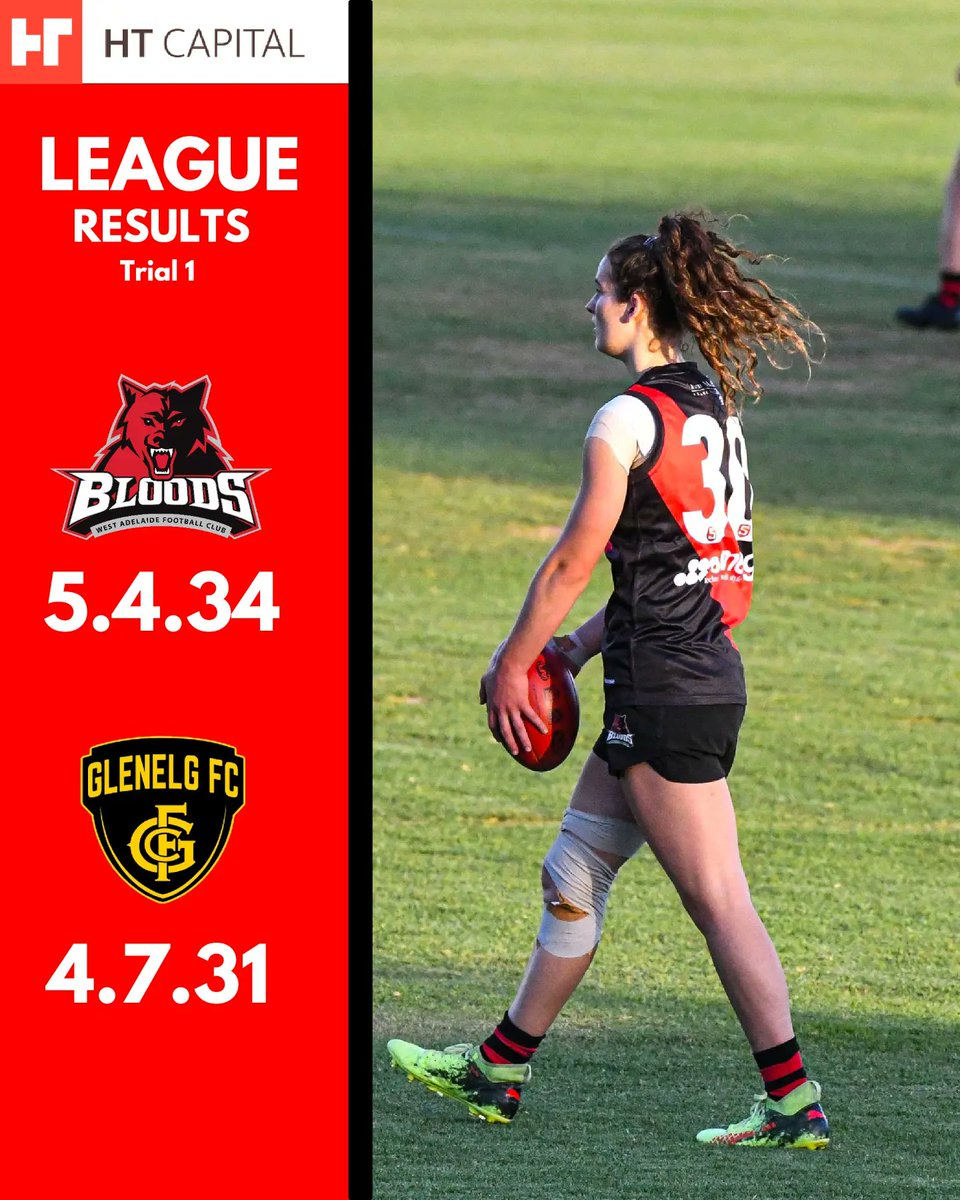 WestAdelaideFC's tweet photo. Final scores from our trial game against Glenelg Football Club on Friday night. 

Very positive performances as we look forward to visiting Centrals this Saturday 🐺

#Bloods #StrongerTogether https://t.co/yQjHLmTr2b