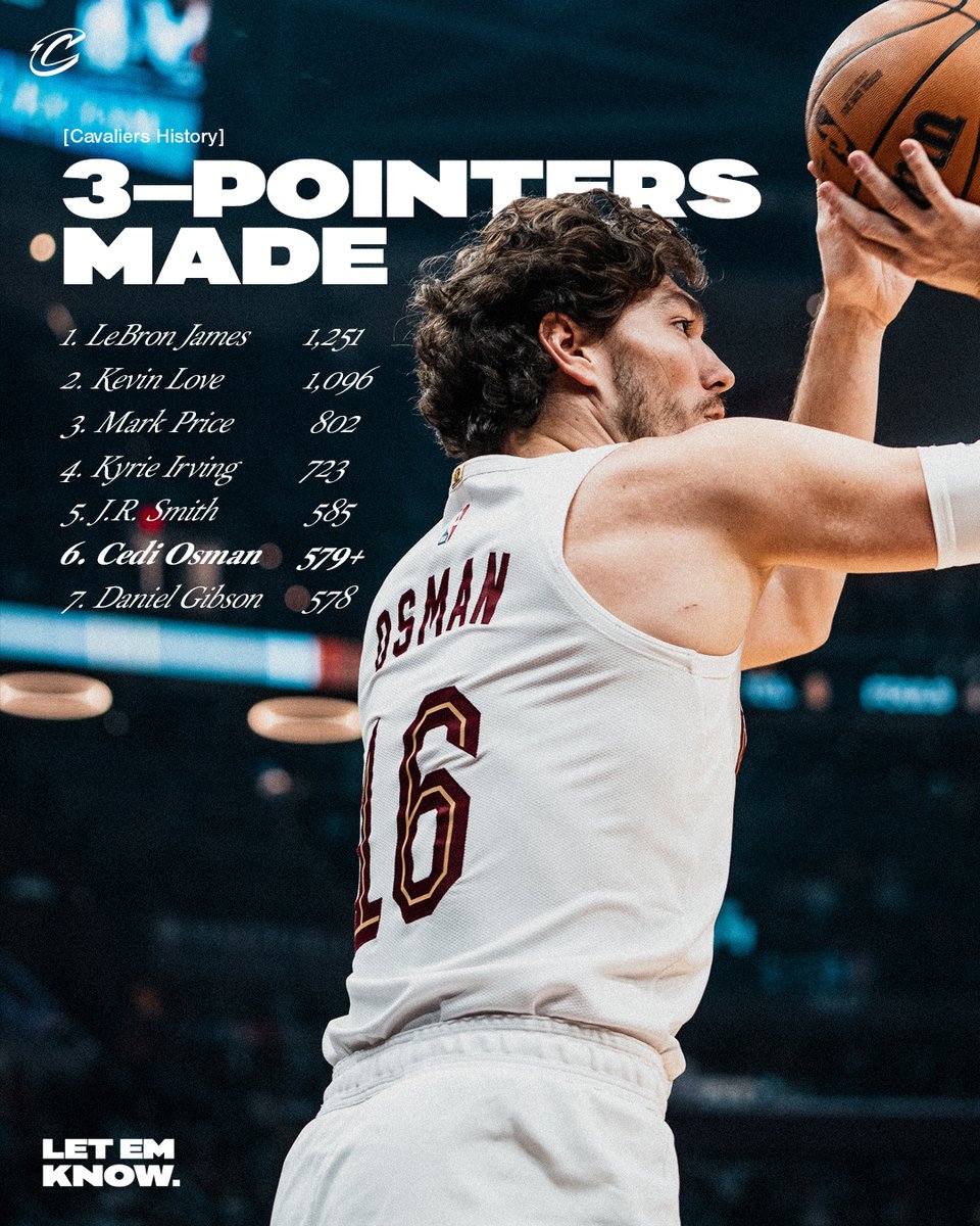 cavs's tweet photo. üç! üç! üç!

@cediosman moves up to the number 6 spot in most threes made in franchise history!

@NBATurkiye | #LetEmKnow https://t.co/zOQIiwsMbg