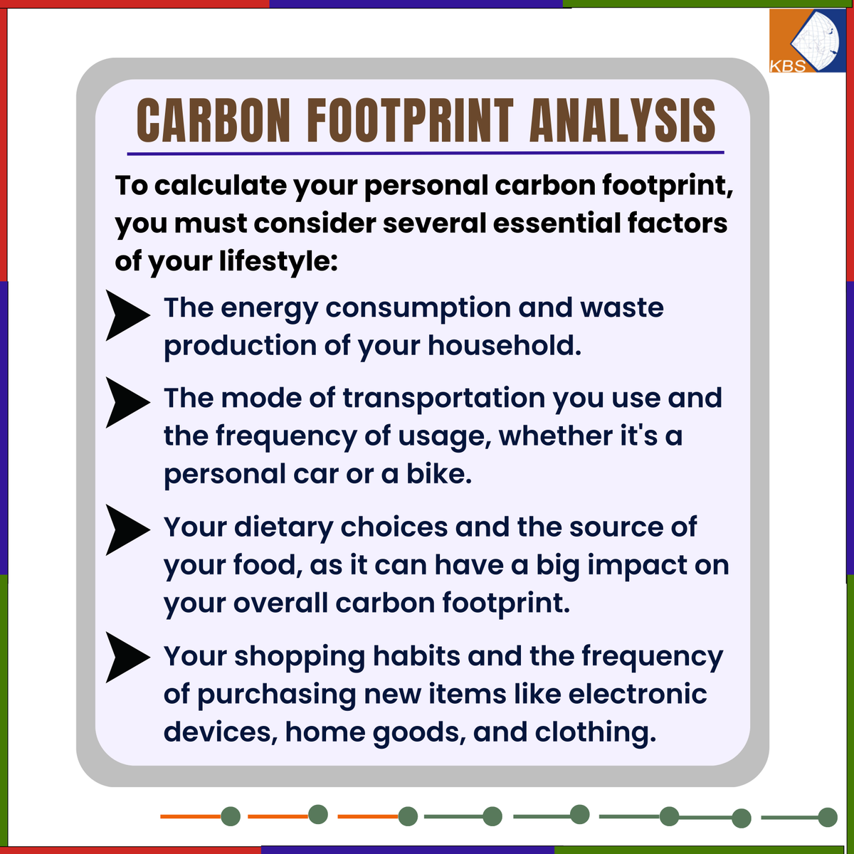 kbs_pvt_ltd's tweet photo. This post will give you an introductory synopsis of the Carbon Footprint. Take a look:
For more info, visit our website: https://t.co/gOSOx24dCe
#carbon #carboncredits #carbonfree #carbonfootprint #carbonneutral #cdm #cleandevelopmentmechanism #cleanenergy #socialcarbon https://t.co/8iTSeoeONR